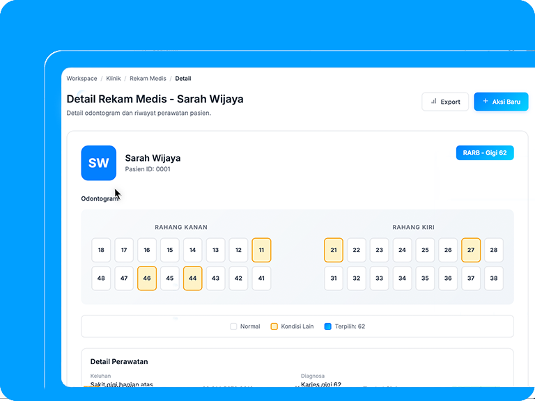 Patient Medical Records