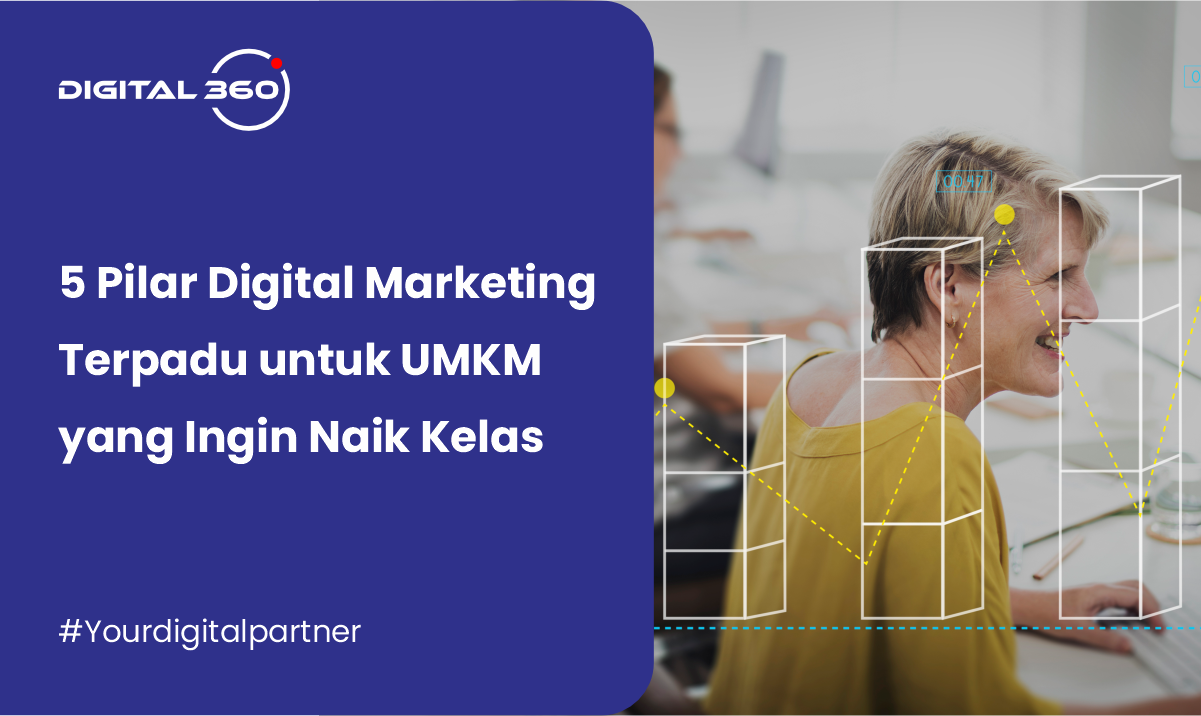 5 Pilar Digital Marketing Terpadu untuk UMKM yang Ingin Naik Kelas